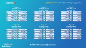 جدول مباريات دوري زين للدرجة الممتازة للموسم الرياضي 2026-2027